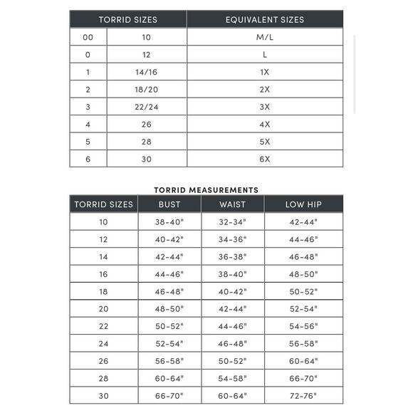 Torrid Floral Tunic Top Blouse Size 1 (US 14/16) Plus Short Sleeve Pink V-Neck - Picture 10 of 10